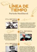 Reformas educativas en México durante el periodo neoliberal
