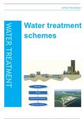 Water Treatment Schemes - Drinking Water Treatment 1, TU Delft