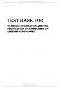 TEST BANK FOR NURSING INFORMATICS AND THE FOUNDATION OF KNOWLEDGE 4TH EDITION 203
