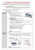 Samenvatting instrumentele analytische chemie 2022-2023 - 3e bachelor