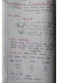 Biology notes for cbse