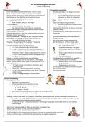 Complete samenvatting van V1OPSY11 (Ontwikkelingspsychologie) - Hogeschool KPZ