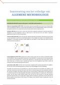 Samenvatting van het volledige vak Algemene microbiologie (19/20)