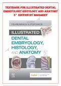 TESTBANK FOR ILLUSTRATED DENTAL EMBRYOLOGY HISTOLOGY AND ANATOMY 5TH EDITION BY MAGARET