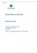Pearson Edexcel GCE In History of Art (9HT0) Paper 1 MARK SCHEME (Results) Summer 2023: Visual analysis and themes