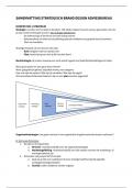 Samenvatting Adviesbureau (ADVIEB05) Strategisch Brand Design -  H1 t/m 15 en 18 t/m 24