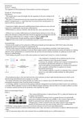 Regulation of transcription initiation  (MCB3025F) notes