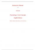 Instructor Manual for Psychology Core Concepts 8th Edition By Philip Zimbardo, Robert Johnson, Vivian McCann (All Chapters, 100% Original Verified, A+ Grade)