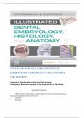 TESTBANK FOR ILLUSTRATED DENTAL EMBRYOLOGY HISTOLOGY AND ANATOMY 5TH EDITION