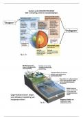 Aantekeningen systeem aarde exogene processen