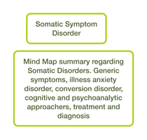 Somatic Symptom Disorder