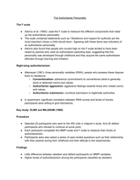A Level Psychology- Social Influence: Authoritarian Personality Essay Plan (A/A*)