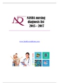 Nanda nursing diagnosis ( 2016)