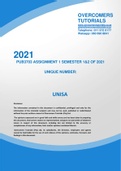 PUB3703 ASSIGNMENT 1 SEMESTER 1&2 OF 2021
