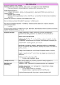 Complete British Columbia Pharmacist Jurisprudence Exam Package