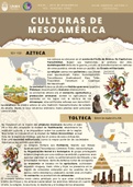 Pueblos Mesoaméricanos