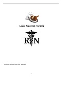 Legal-Aspect-Of-Nursing-Nclex-2017-Fall-Nclex-Nursing-Resources (1).doc