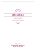 Zoonoses Assignment questions with answers