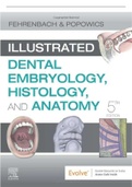 TESTBANK FOR ILLUSTRATED DENTAL EMBRYOLOGY HISTOLOGY AND ANATOMY 5TH EDITION BY MAGARET ALL CHAPTERS INCLUSIVE|DOWNLOAD TO PASS.