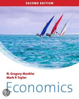 Summary Economics 1st year