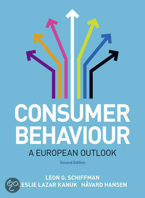 Industrial Psychology - Consumer Behaviour 