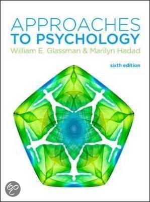Begrippenlijst 'Approaches to Psychology' H1 t/m 10