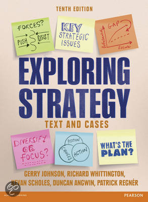 Notes for Exploring Strategy book