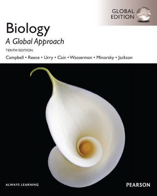 Samenvatting Celbiologie Campbell H11