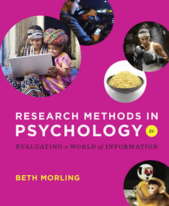Summary Research Methodology