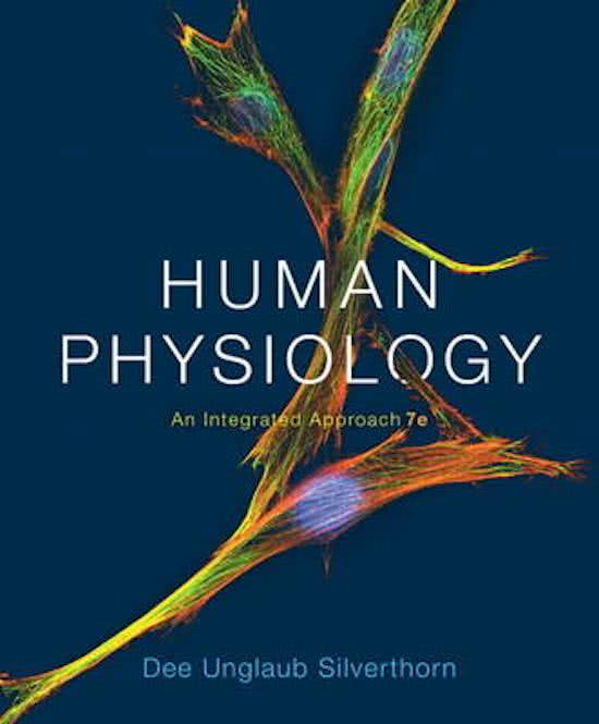Test Bank for Human Physiology: An Integrated Approach 7th Edition by Dee Unglaub Silverthorn | Complete Guide A+