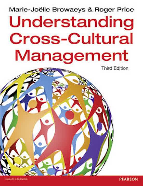 Summary AND Notes Lectures Cross Cultural Management BI Oslo