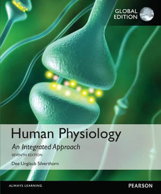 Samenvatting van alle colleges van; HAP Integrated Human Physiology HAP21303