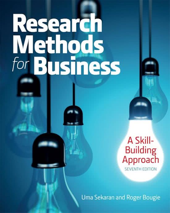 Summary Research Methods for Business